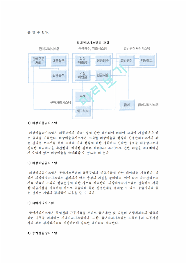 [회계관리] 회계관리와 회계정보시스템의 개념과 구조.hwp